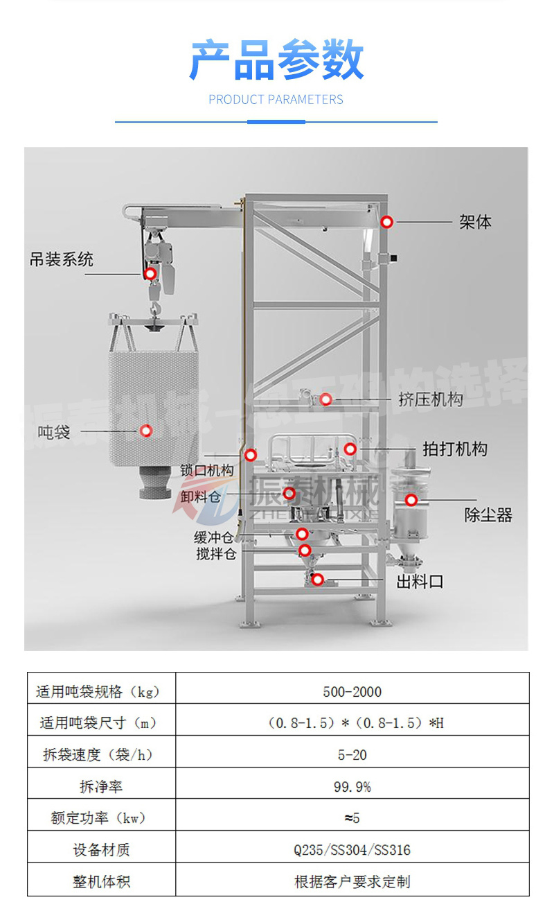 噸包投料站參數