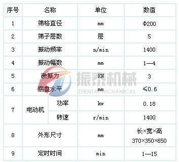 超聲波試驗篩技術參數