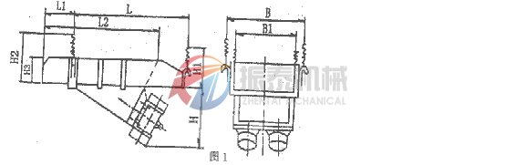 電機振動給料機外形圖