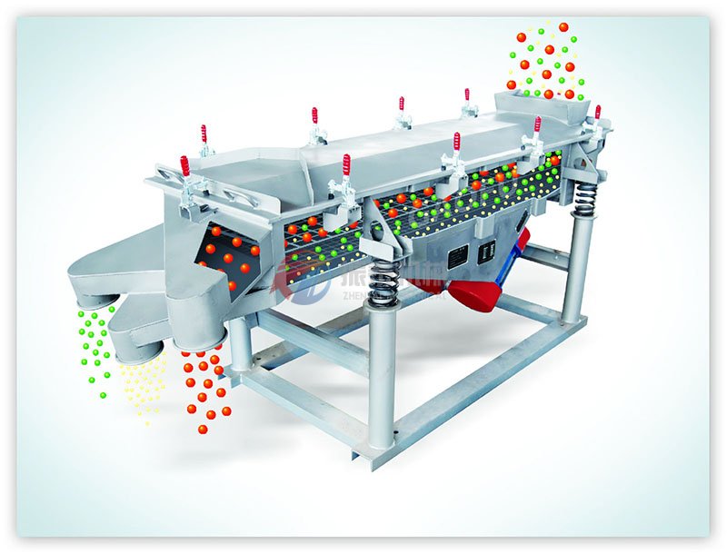 直線振動(dòng)篩篩分原理