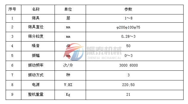 超聲波試驗篩技術參數