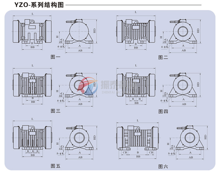 YZO振動電機(jī)